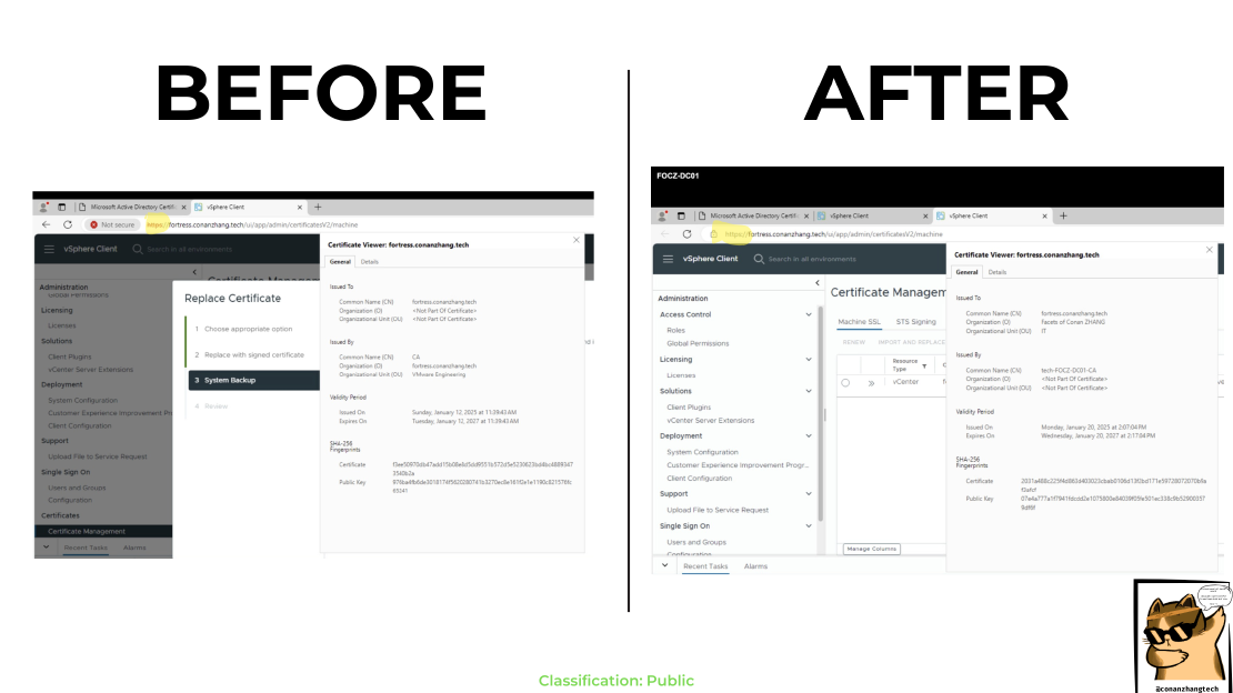 KB - VMWARE001: How to replace a vCenter (vSphere) Server Machine SSL Certificate from self-signed to CA-signed?.